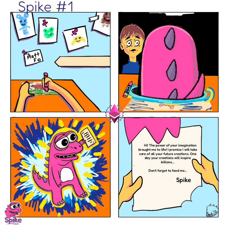 a comic strip of digital renditions of Matt Furie's drawings and artwork